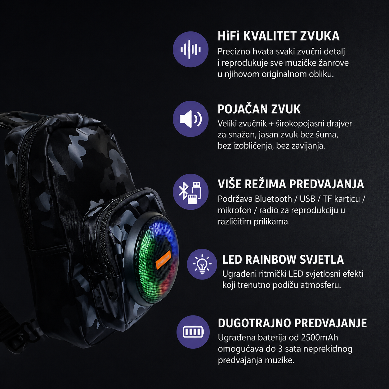 Torbica za preko ramena sa Bluetooth zvučnikom