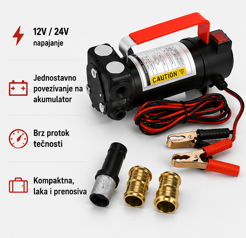 Turbo Pumpa 12/24V – ZA PRETAKANJE TEČNOSTI