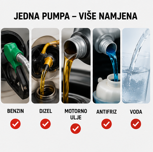 Turbo Pumpa 12/24V – ZA PRETAKANJE TEČNOSTI