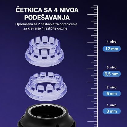 EasyCut™ - Profesionalna Kućna Mašinica za Šišanje