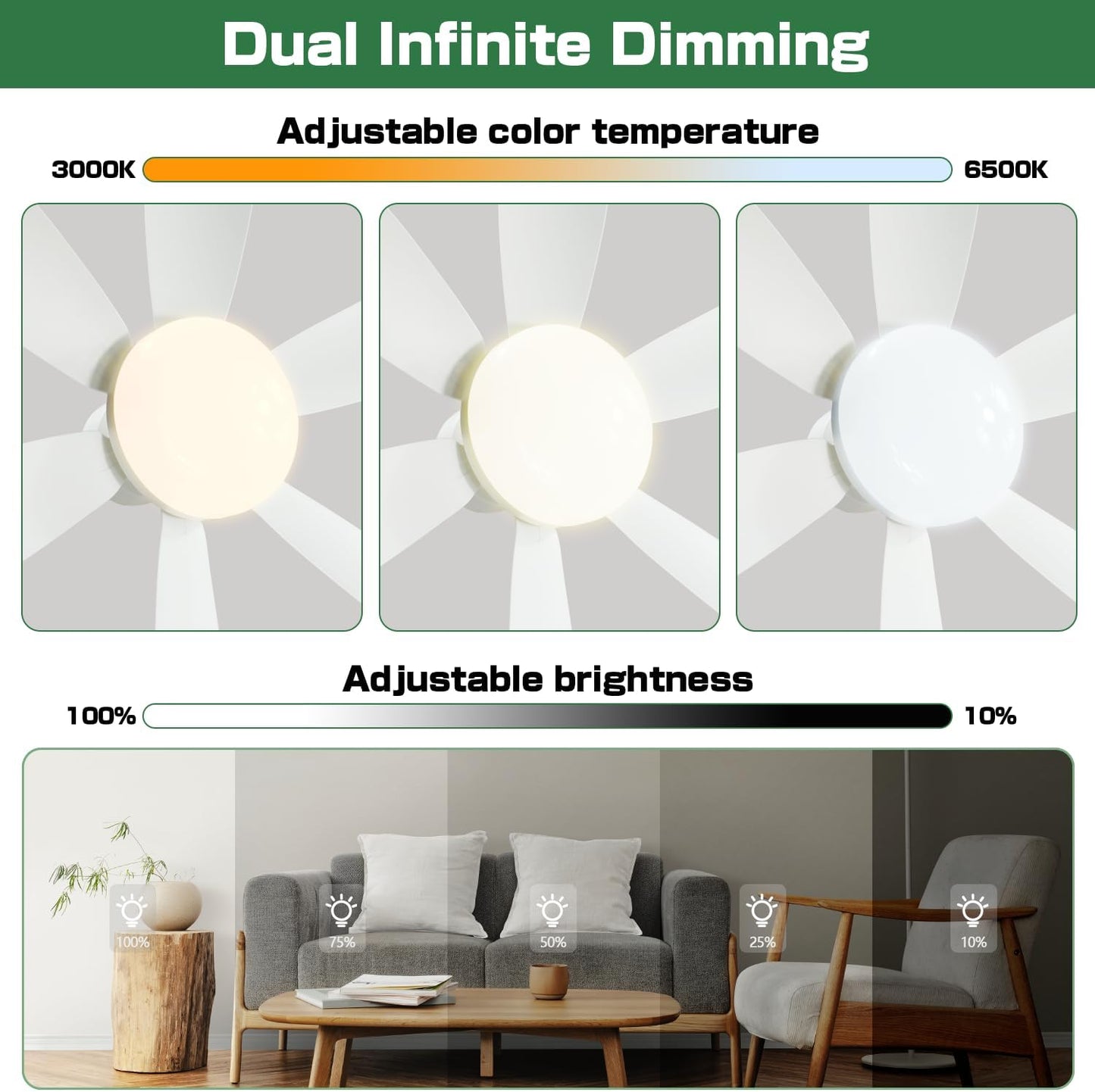 LED Luster Ventilator 100W