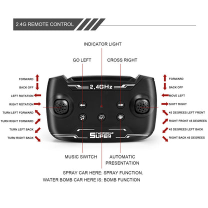 Tenk igračka na daljinsko upravljanje