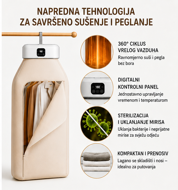 Automatski Sušač i Peglač Odjeće