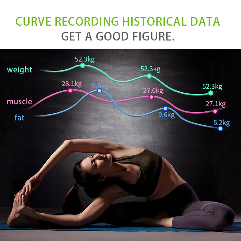 PAMETNA Digitalna Vaga