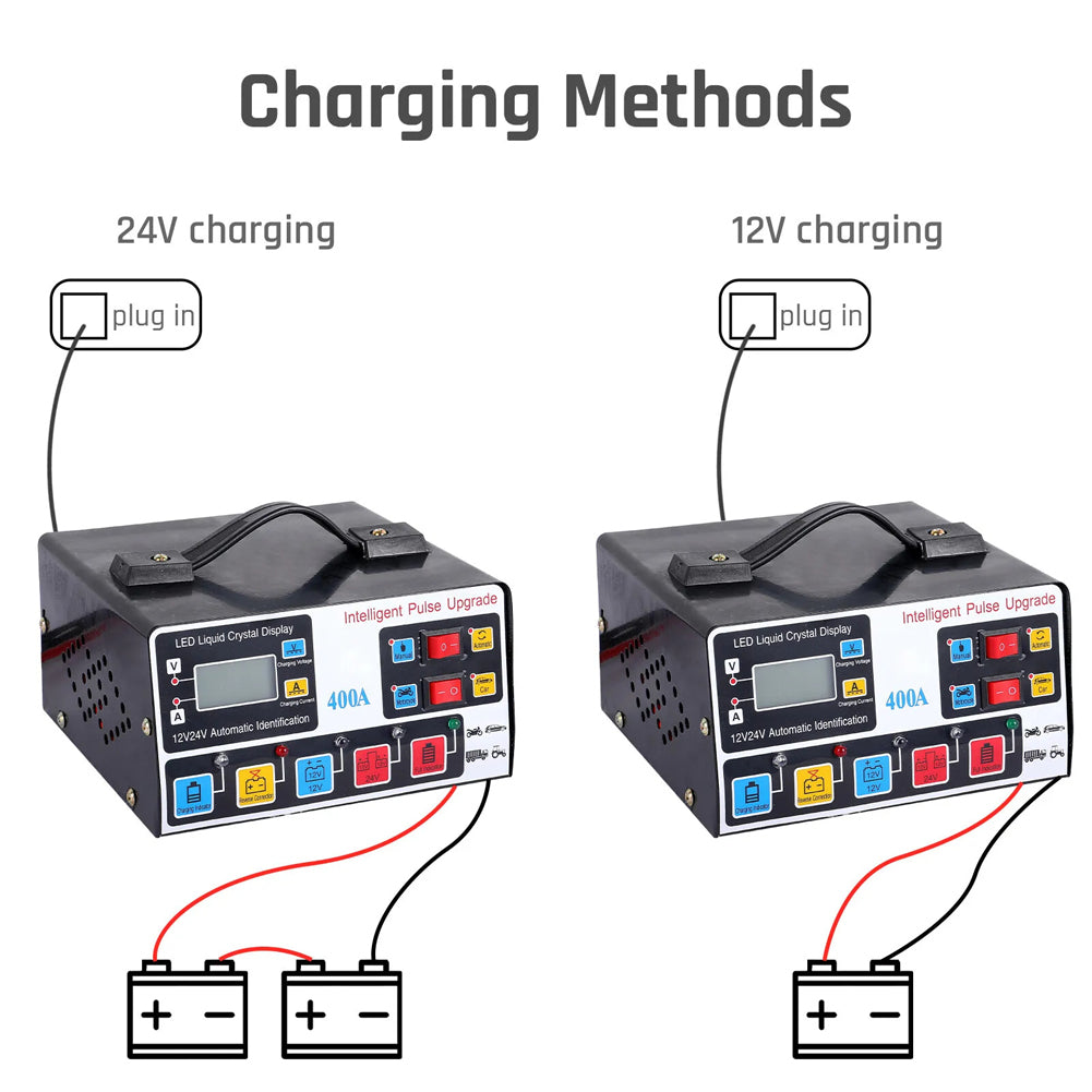 TurboPunjač Akumulatora 400A – 12V/24V