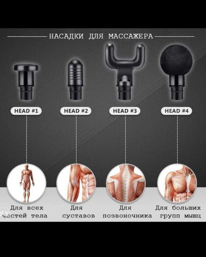 Fascijalni Masažer za Tijelo