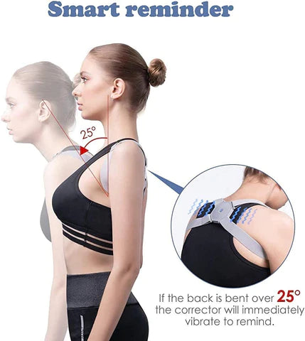 Pametni Pojas za Korekciju Posture